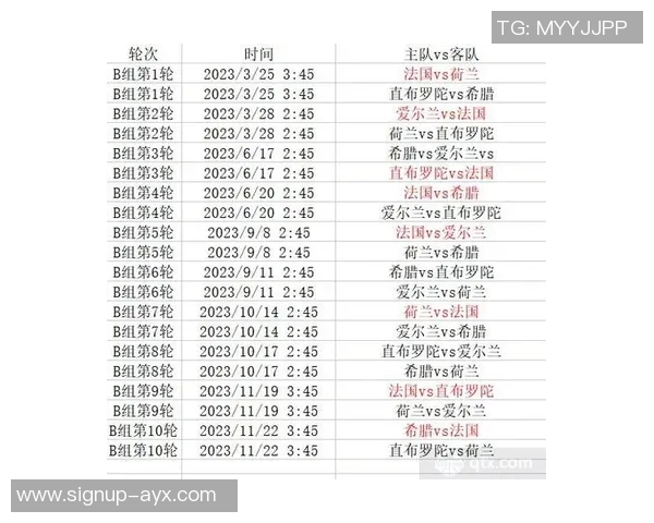 深入解析欧洲杯赛制规则与比赛流程全攻略